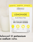 Lemonade Electrolytes