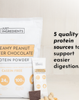 Creamy Peanut Butter Chocolate Protein Powder