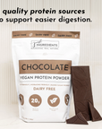 Vegan Chocolate Protein Powder