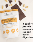 Vegan Peanut Butter Chocolate Protein Powder