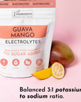 Guava Mango Electrolytes