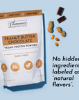 Vegan Peanut Butter Chocolate Protein Powder