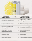 Energy + Brain Boost Lemonade - 8 Pack