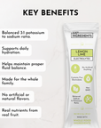 Lemon Lime Electrolytes Stick