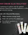 Electrolyte Samples