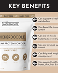 Vegan Snickerdoodle Protein Powder
