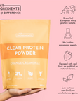 Orange Creamsicle Clear Protein Powder