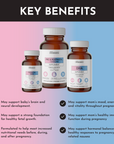 Prenatal & Postnatal + DHA + Iron