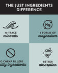 Magnesium Complex