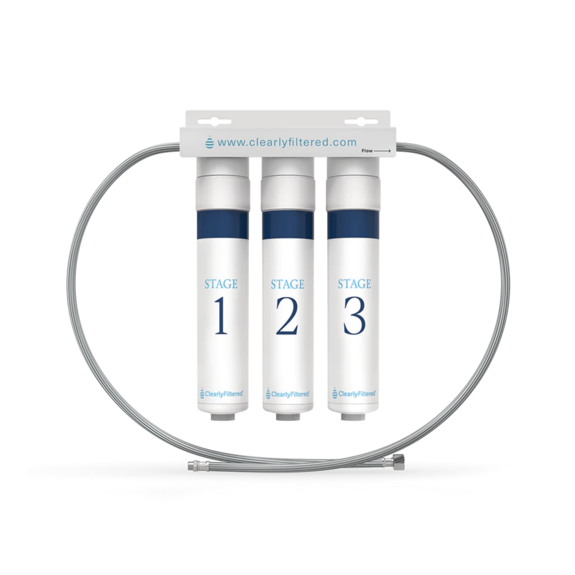 CLEARLY FILTERED UNDER THE SINK FILTER Just Ingredients