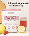 Raspberry Lemonade Electrolytes