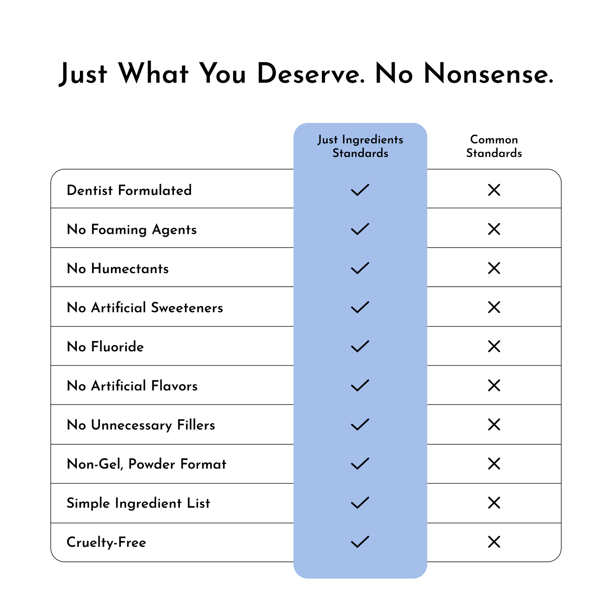 Whitening Remineralizing Tooth Powder (Mint)