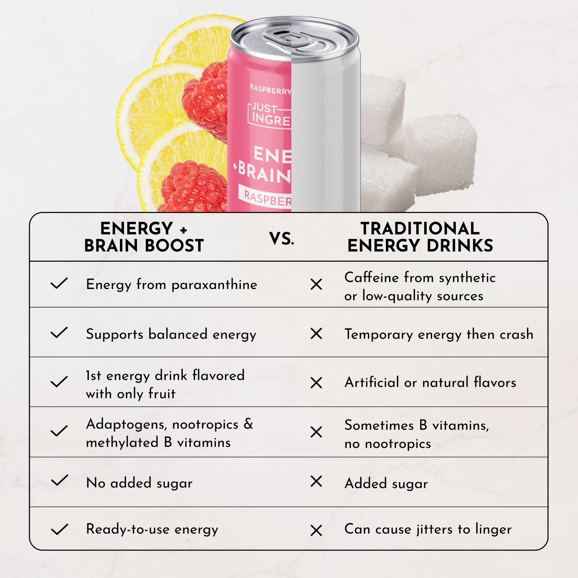 Energy + Brain Boost Raspberry Rush - 8 Pack