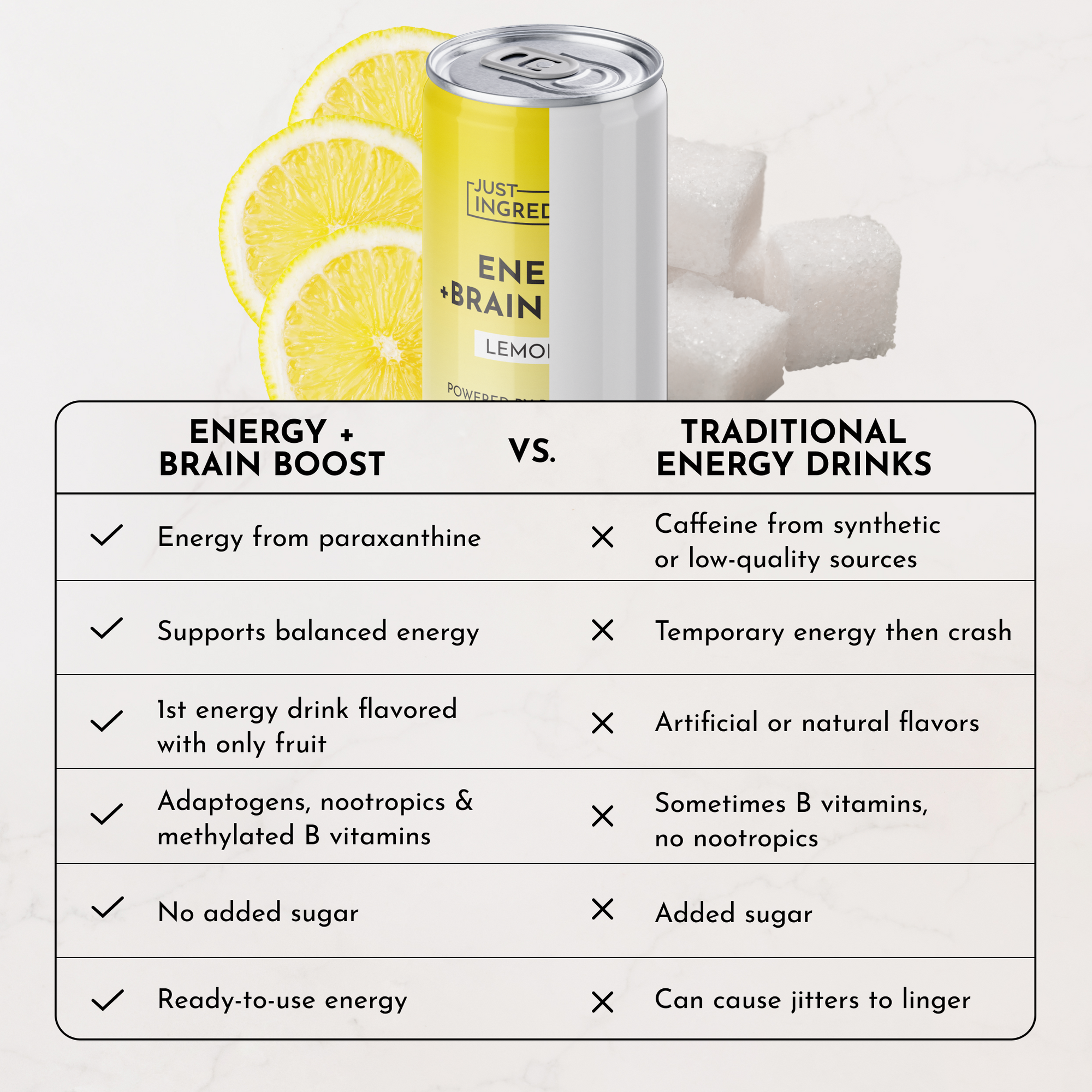 Energy + Brain Boost Lemonade - 8 Pack