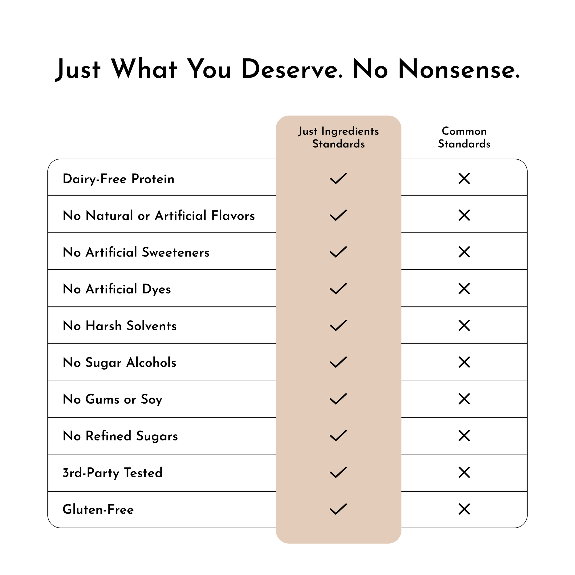 Vanilla Peppermint Bone Broth