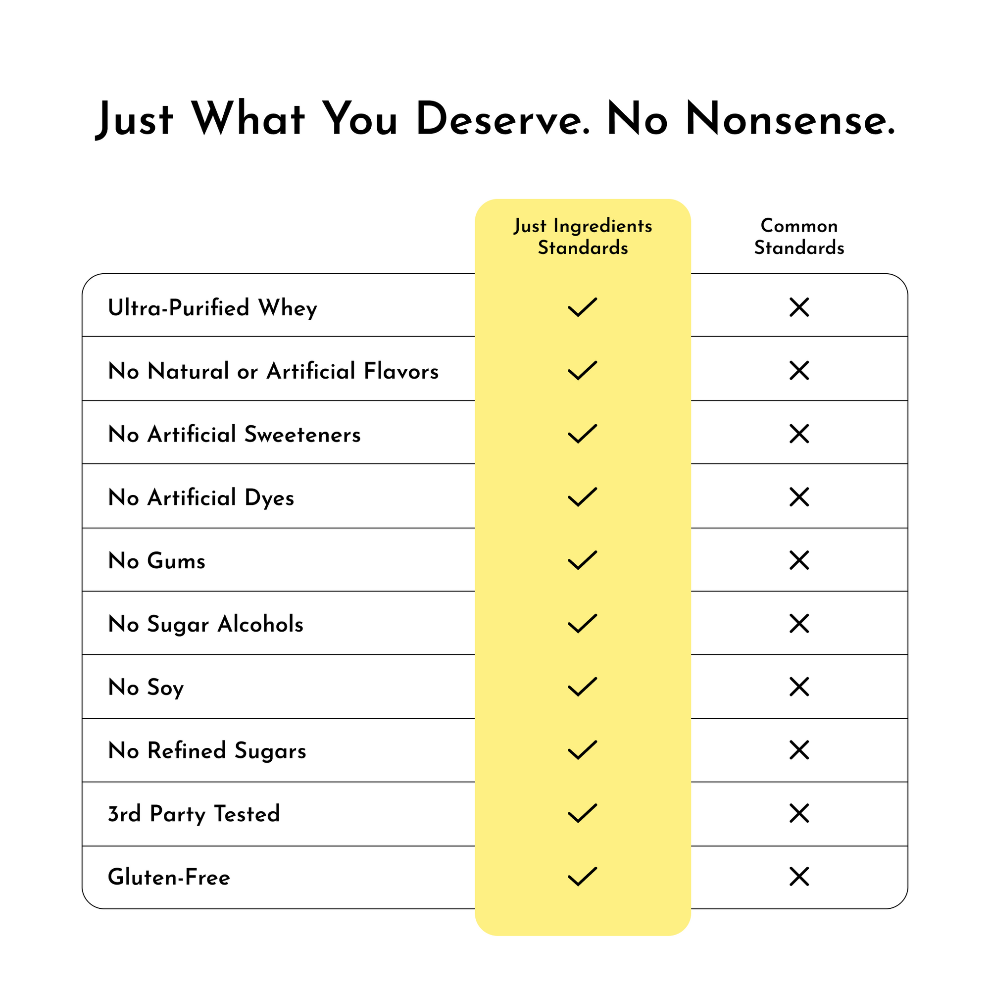 Lemon Swish Protein Powder Stick