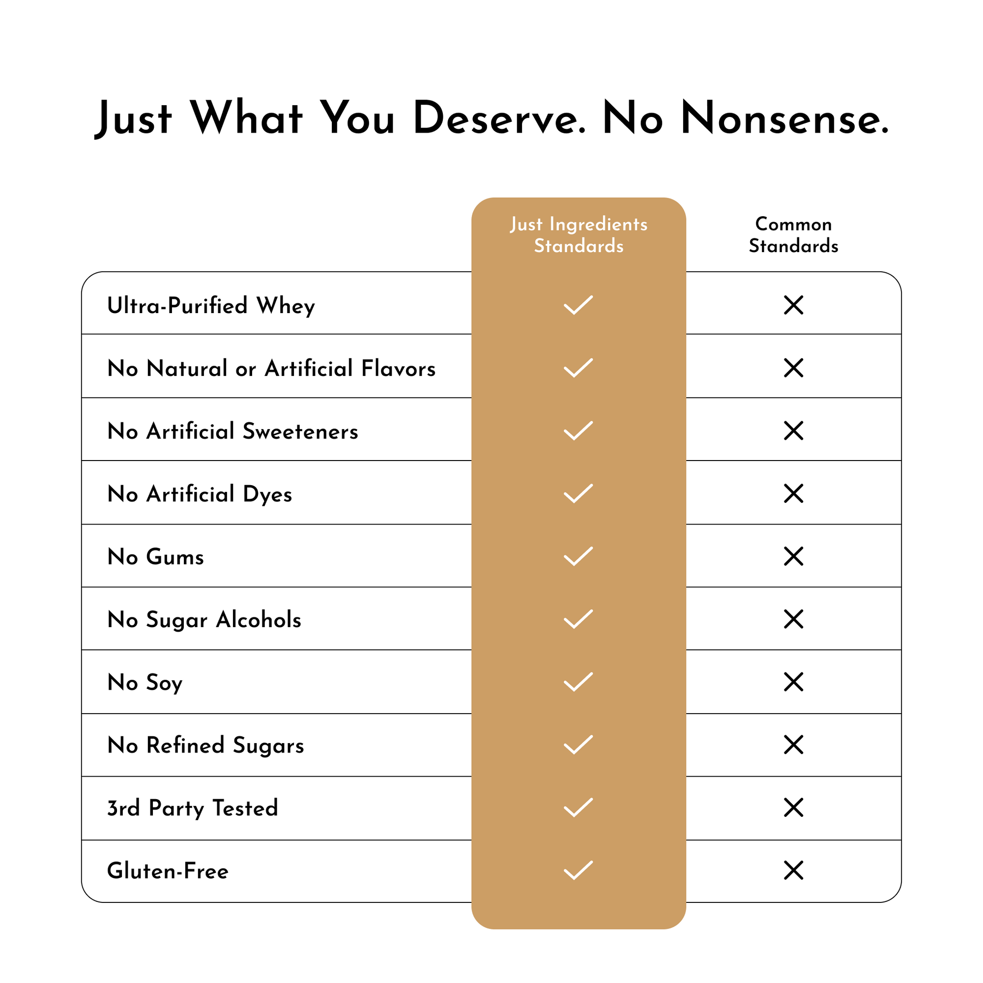 Salted Caramel Protein Powder Stick