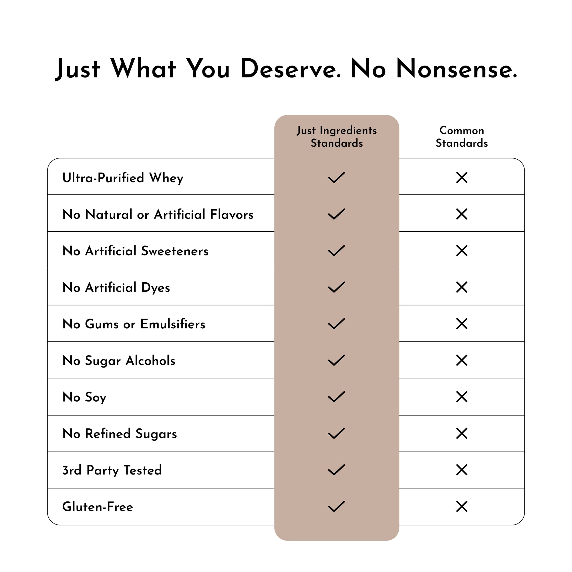 Coconut Chocolate Protein Powder Stick