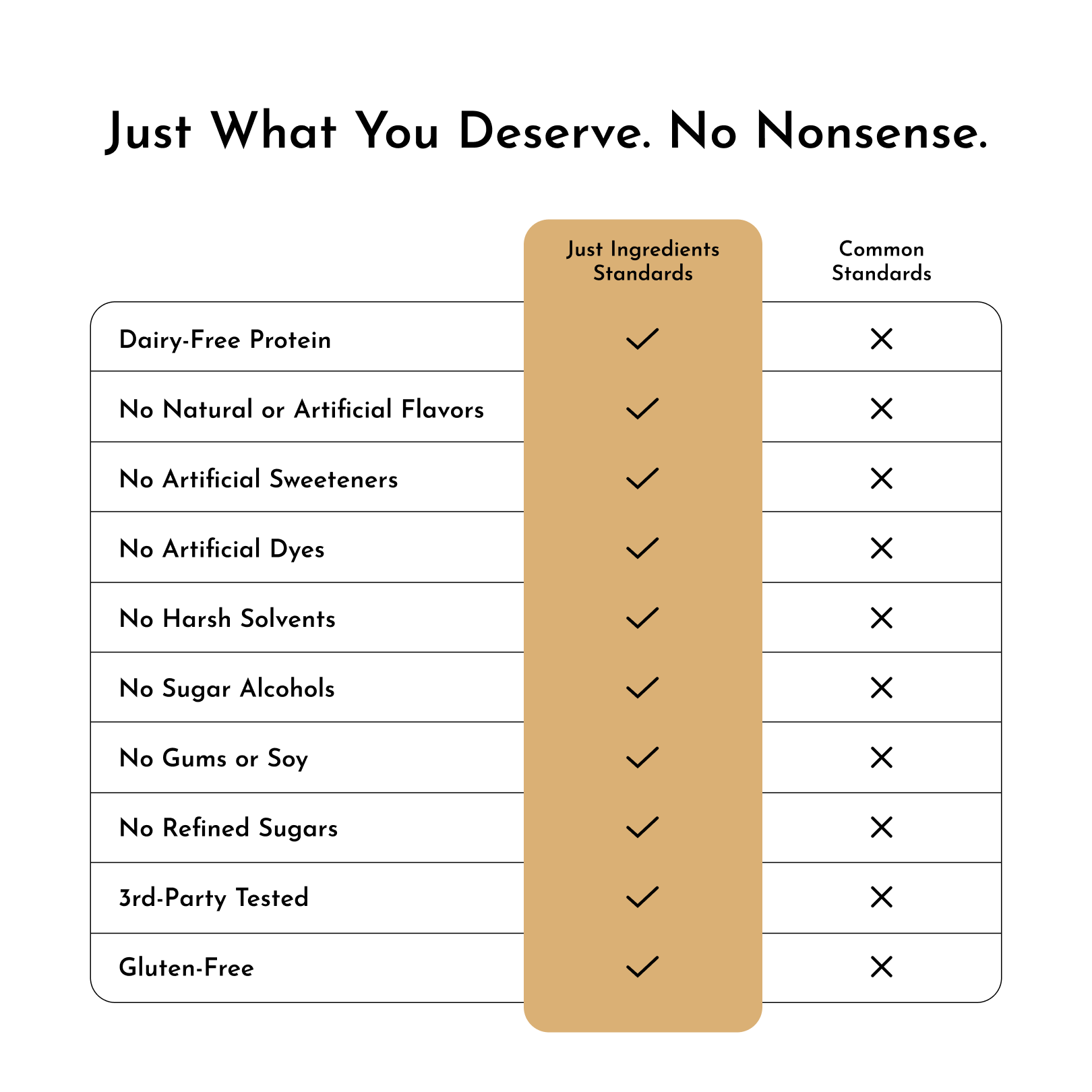 French Vanilla Bone Broth Protein Powder