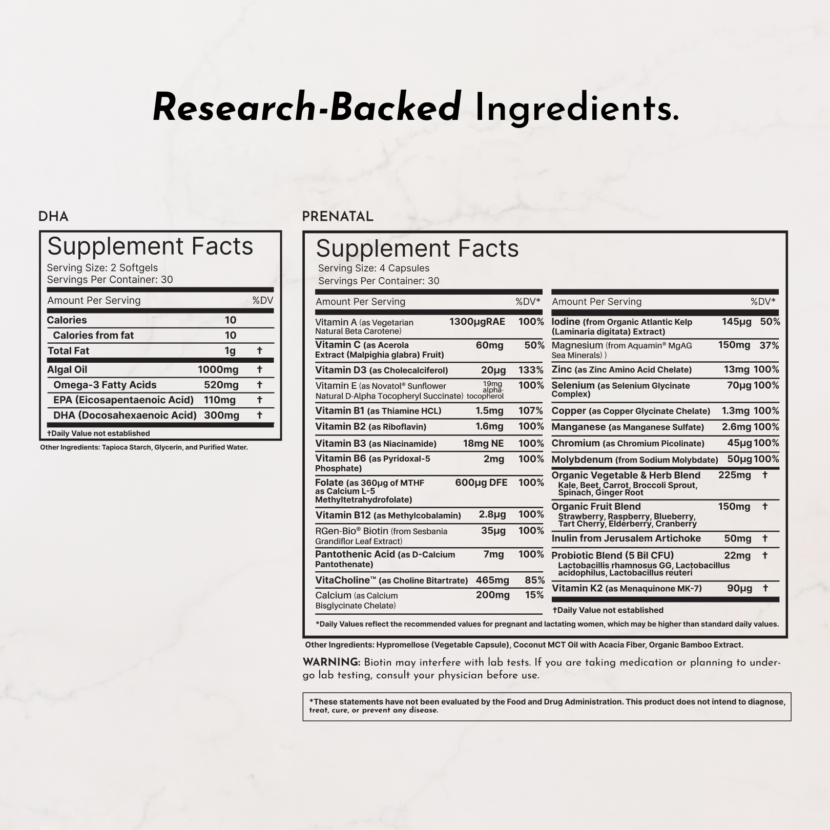 Prenatal &amp; Postnatal + DHA