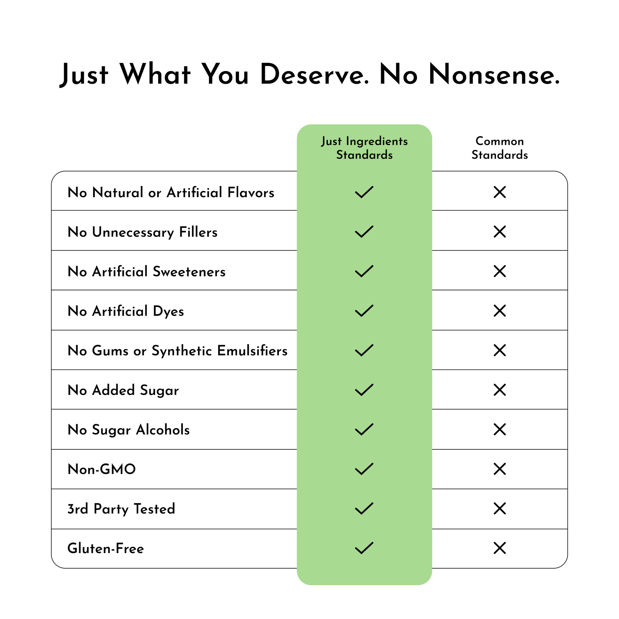 Strawberry Limeade Pre-Workout - NSF