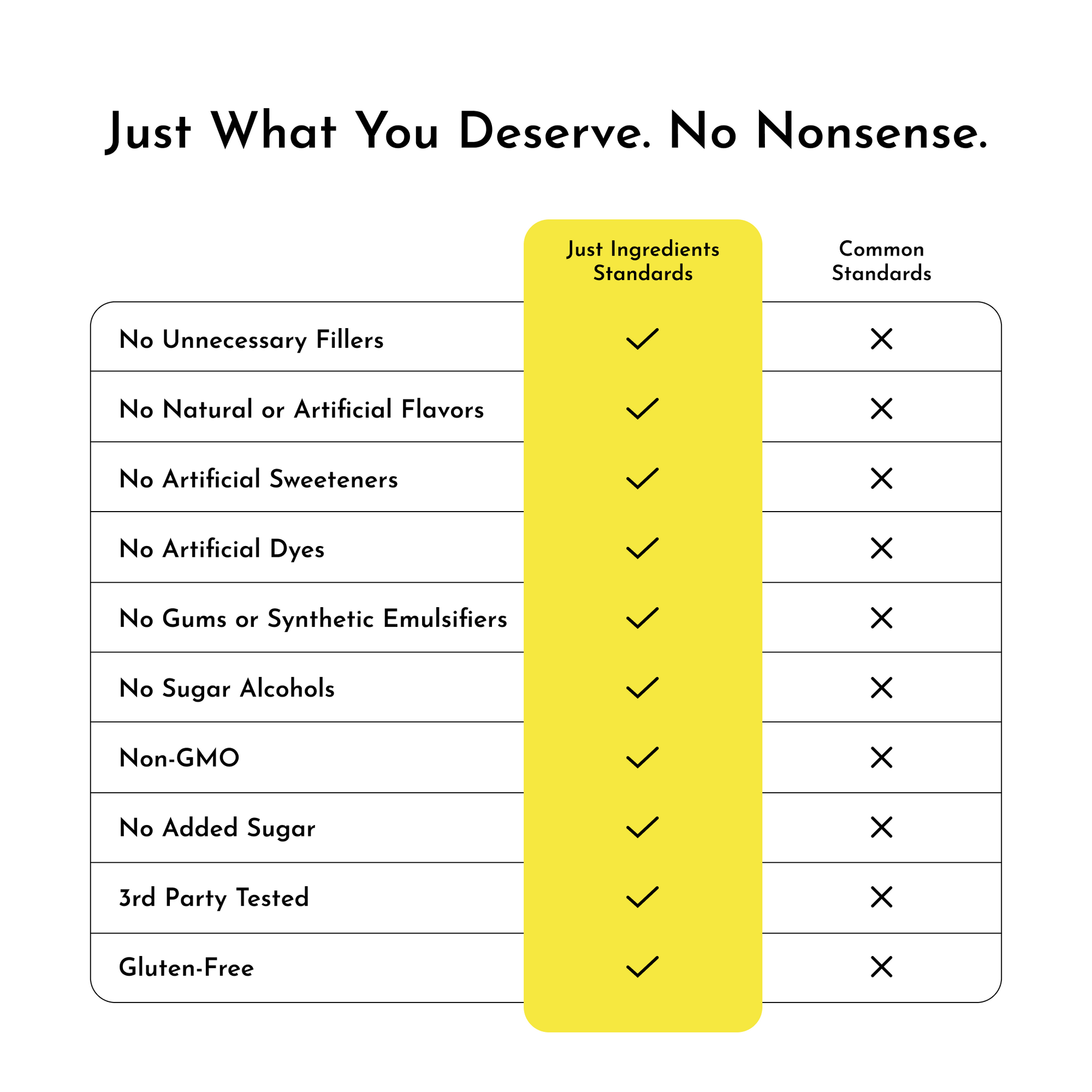 Lemonade Electrolytes