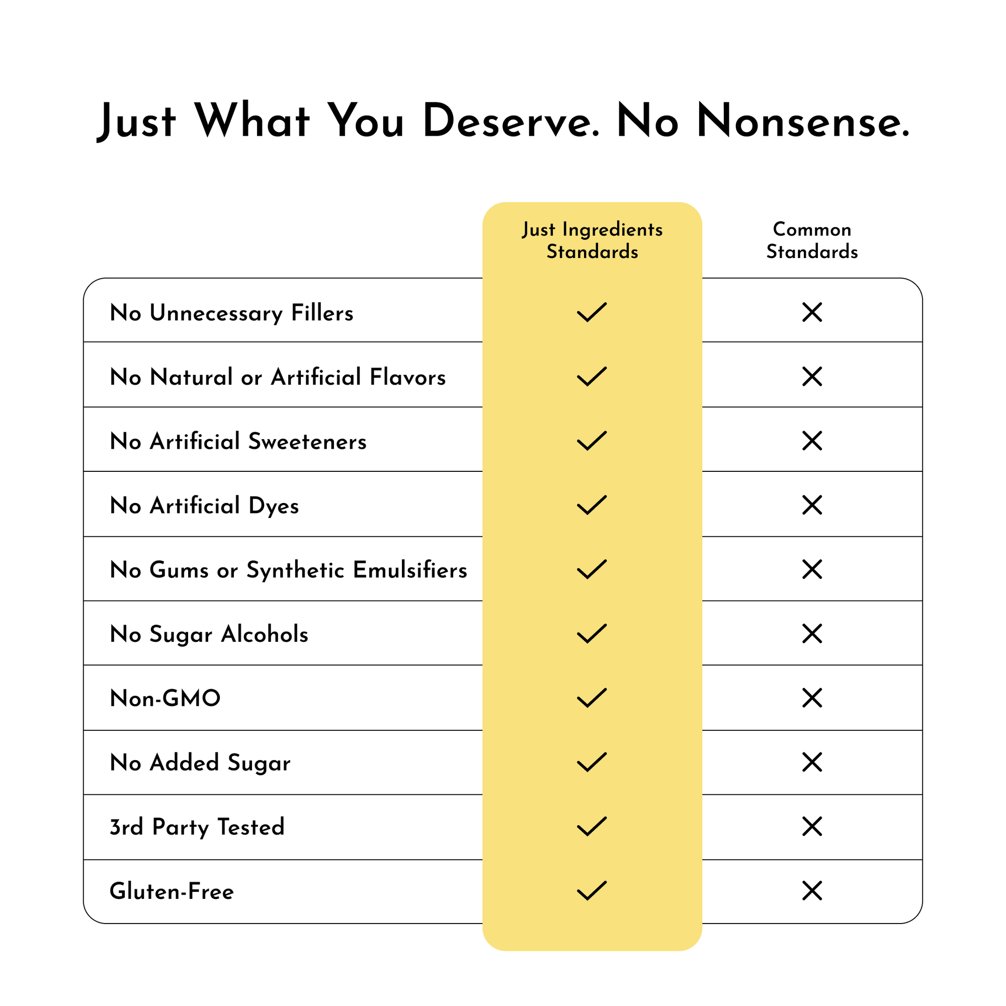 Tropical Paradise Electrolytes Stick