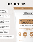 Vegan Peanut Butter Chocolate Protein Powder