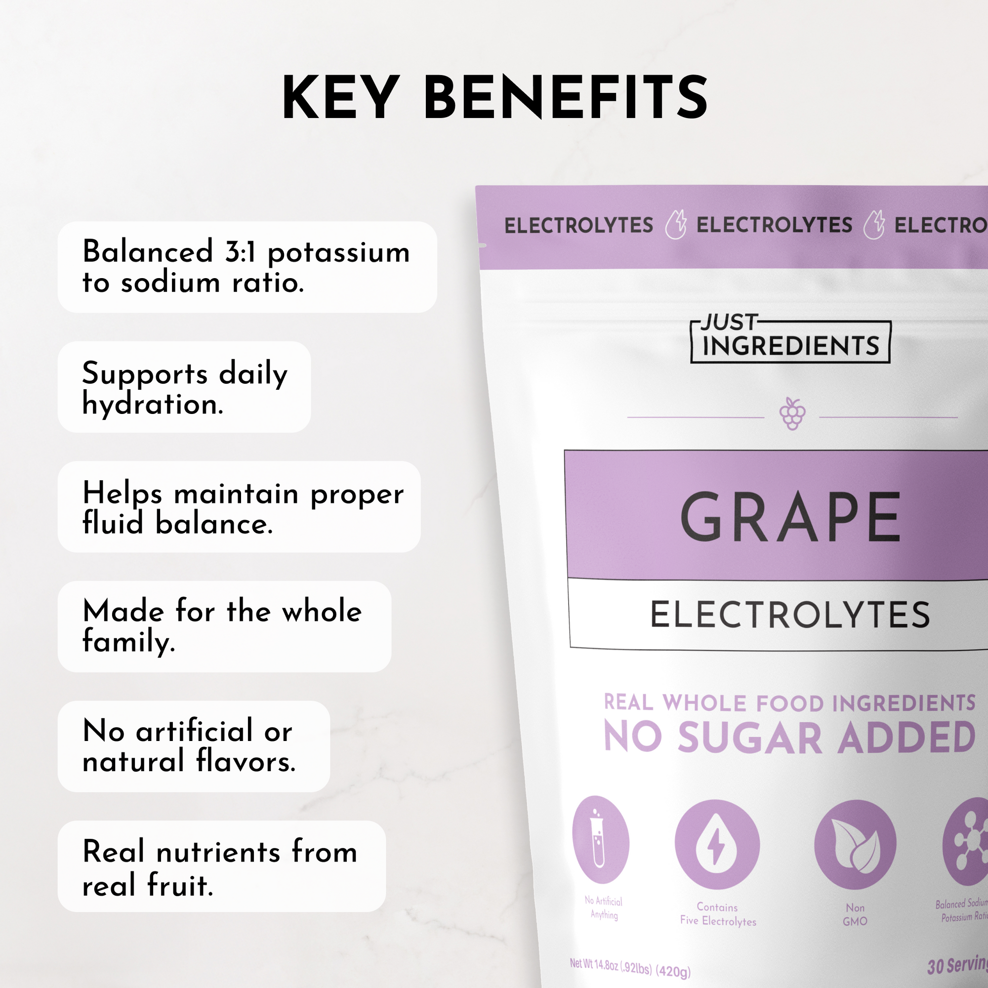 Grape Electrolytes