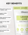Lemon Lime Electrolytes