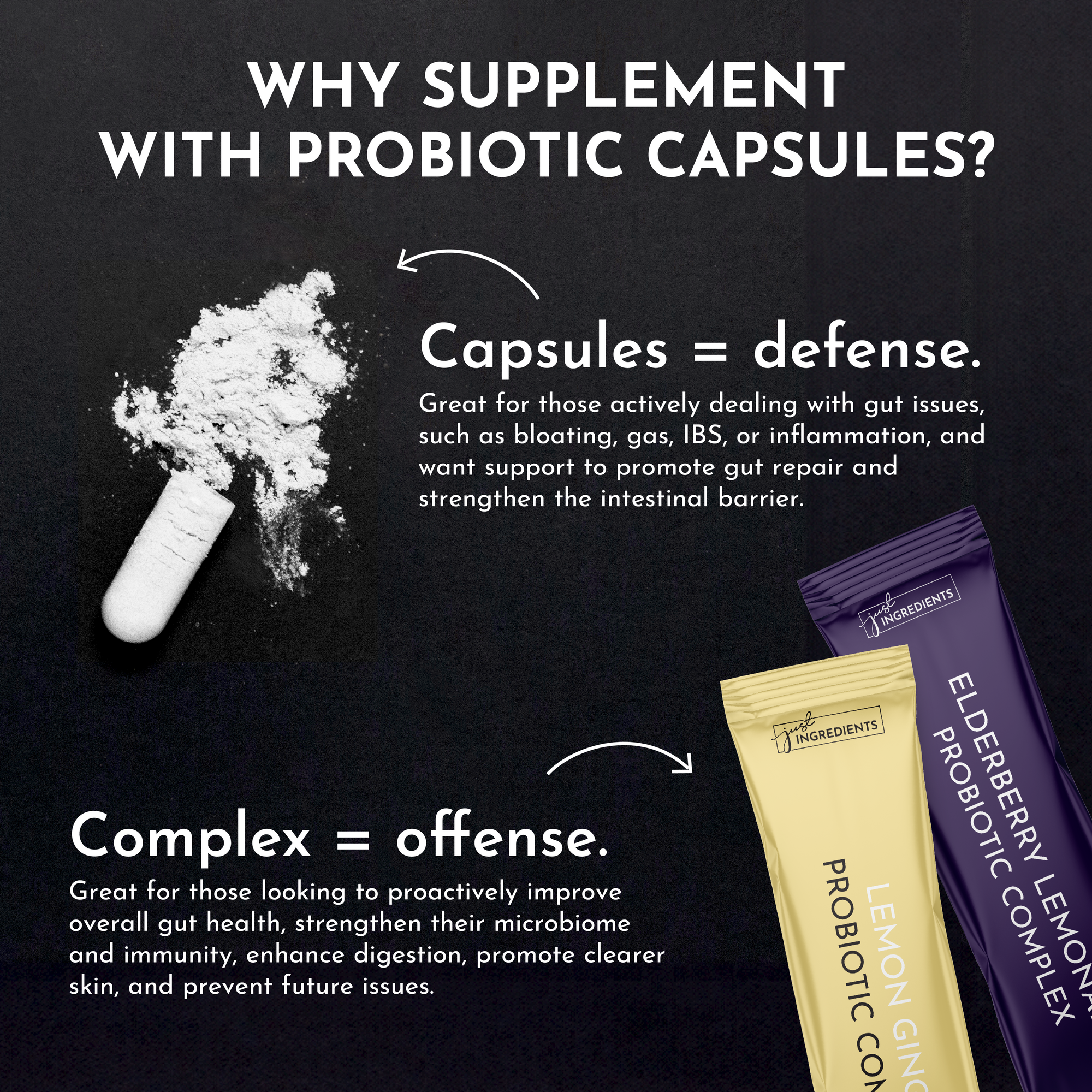 Probiotic Complex Capsules