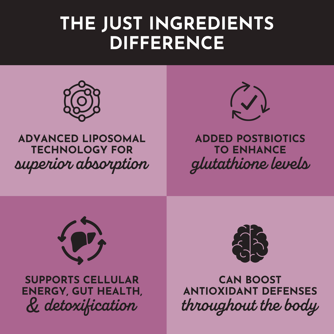 Glutathione Complex