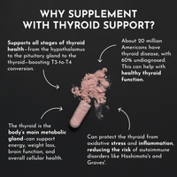 Thyroid Support