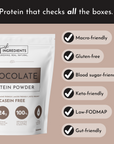 Chocolate Protein Powder