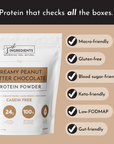 Creamy Peanut Butter Chocolate Protein Powder