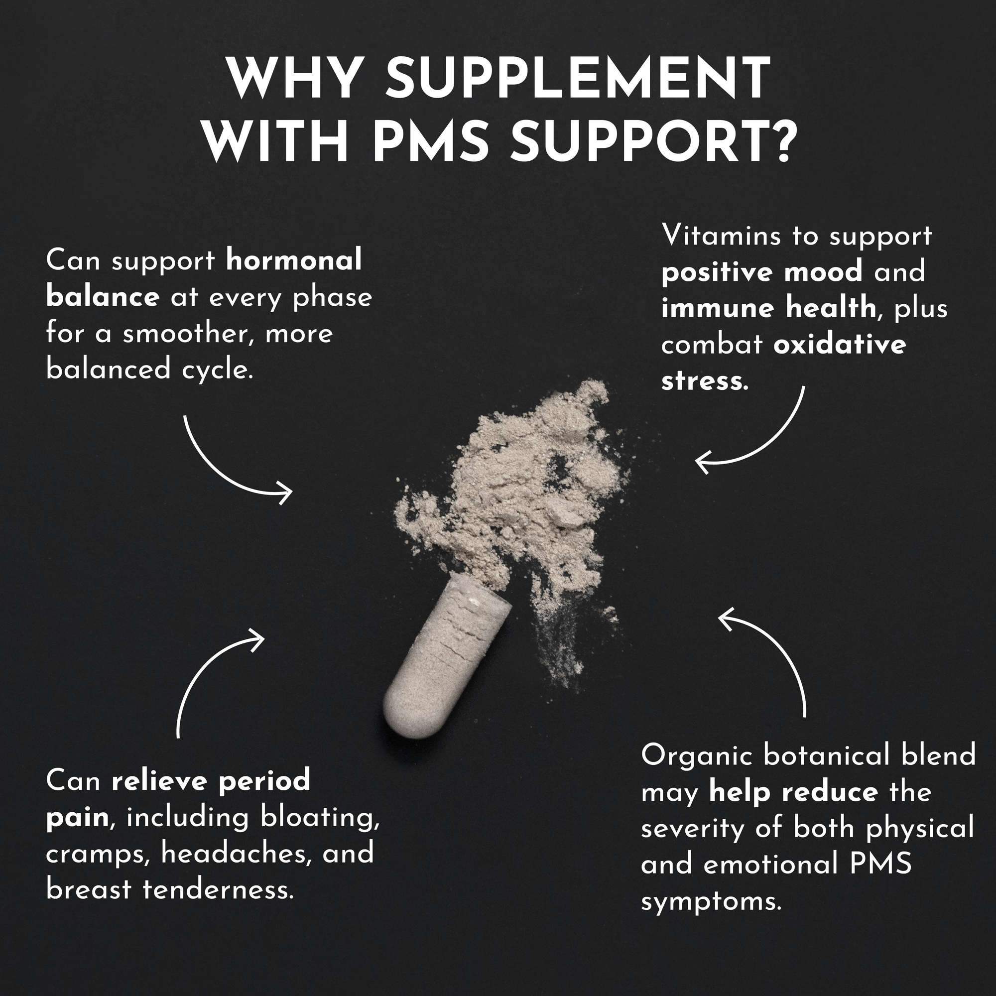 PMS Support