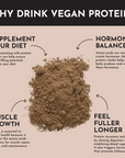 Vegan Chocolate Protein Powder