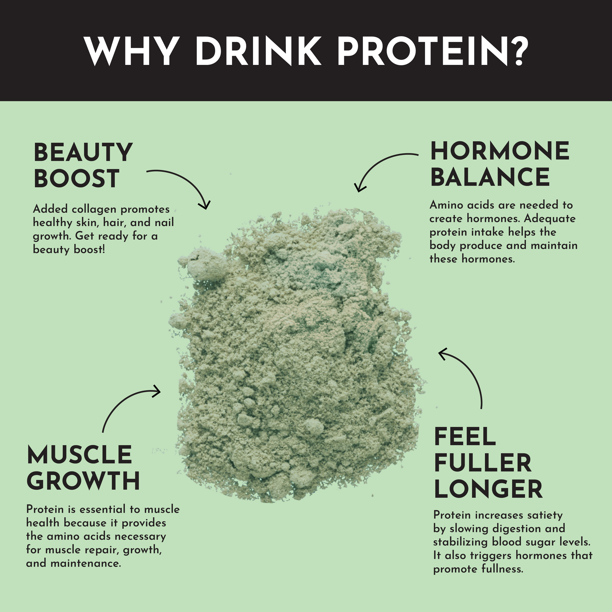 Matcha Mint Protein Powder