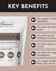 Chocolate Protein Powder