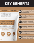 Vegan Peanut Butter Chocolate Protein Powder