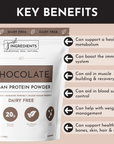 Vegan Chocolate Protein Powder