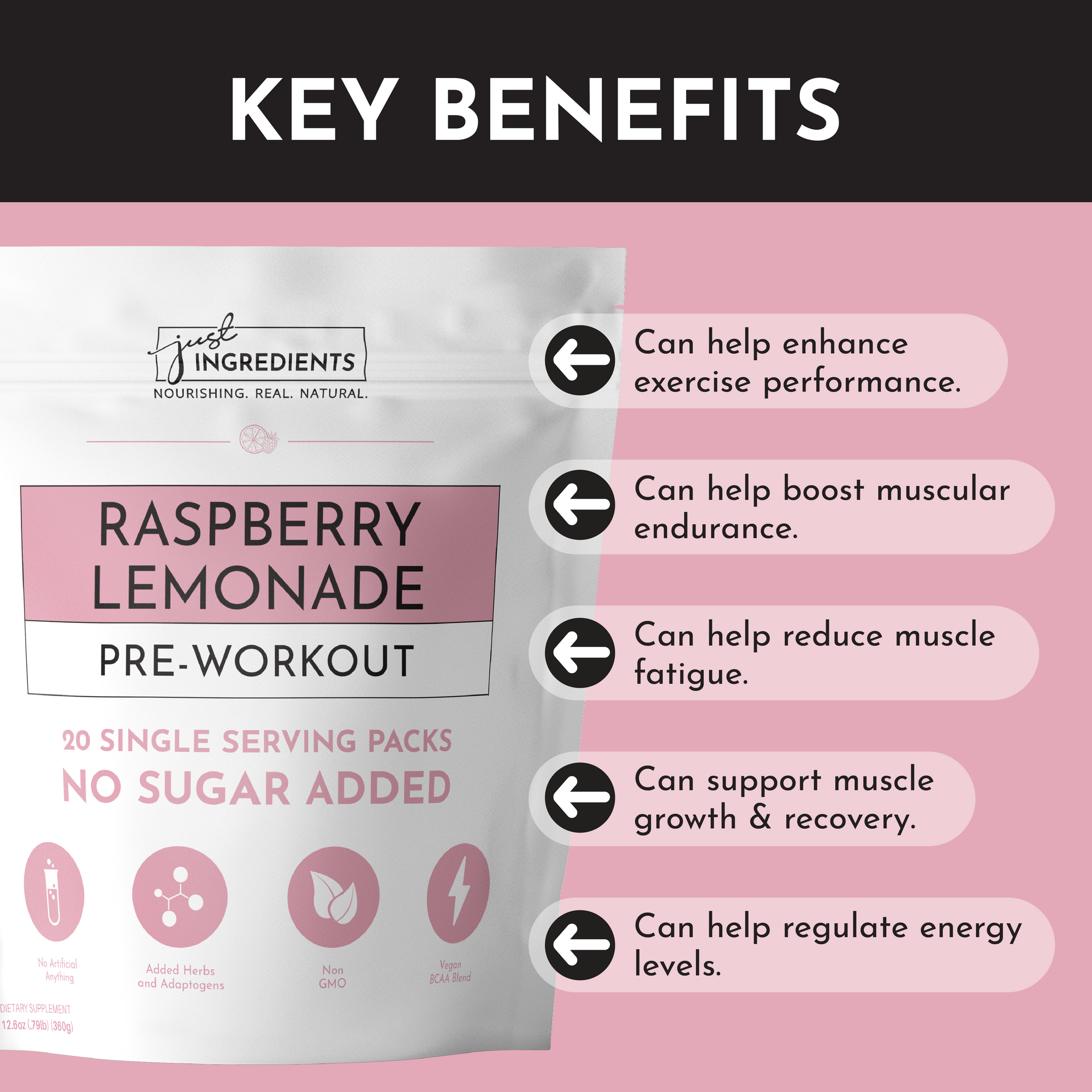 Raspberry Lemonade Pre-Workout Single Serving Packs (20)