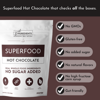 Superfood Hot Chocolate