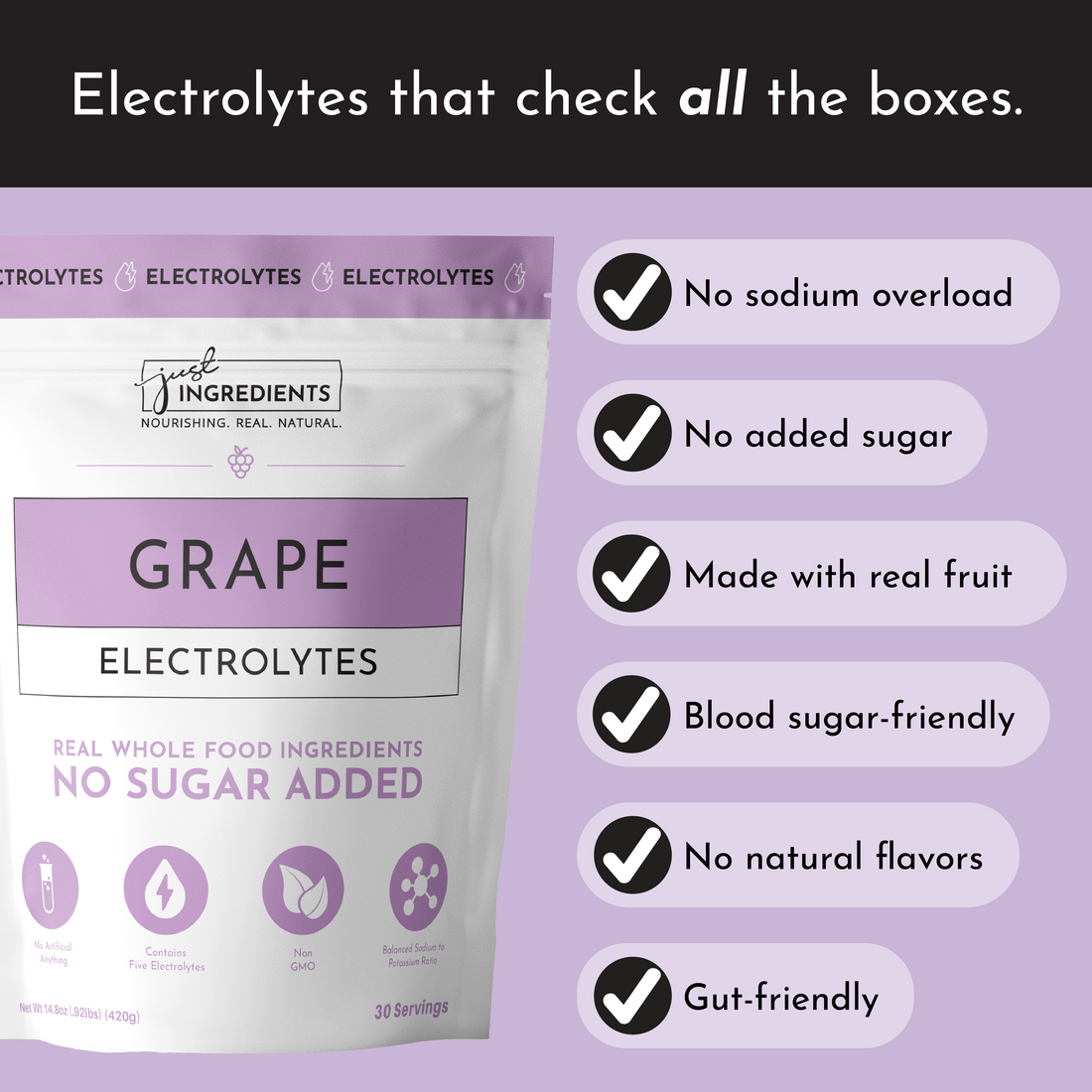 Grape Electrolytes