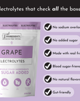 Grape Electrolytes