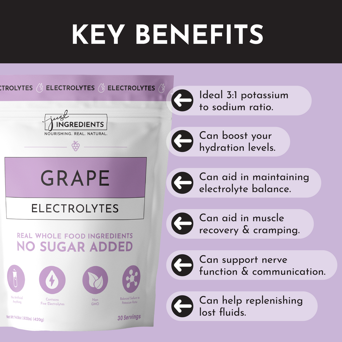 Grape Electrolytes