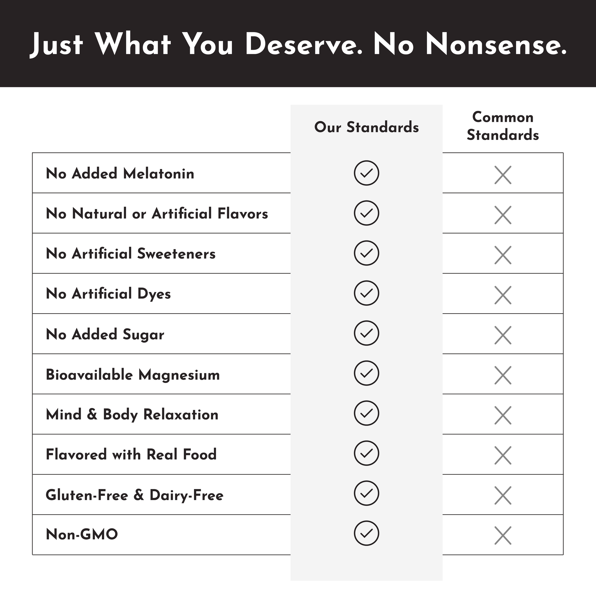 Lemon Chamomile Nighttime Relax