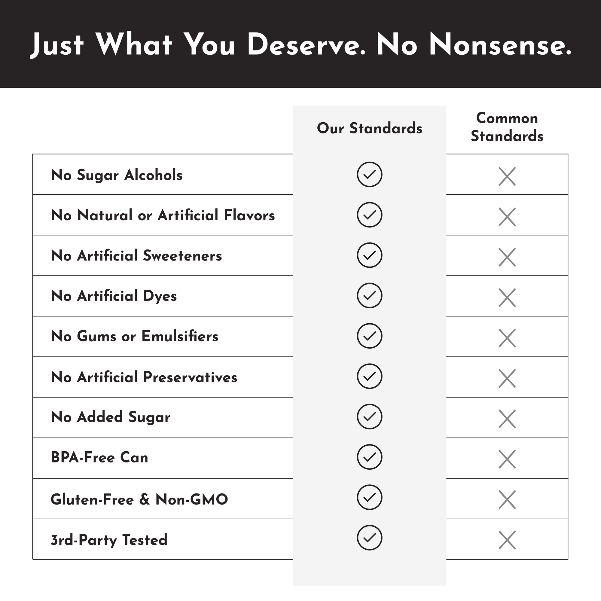 Guava Mango Sparkling Electrolytes (8 pack)