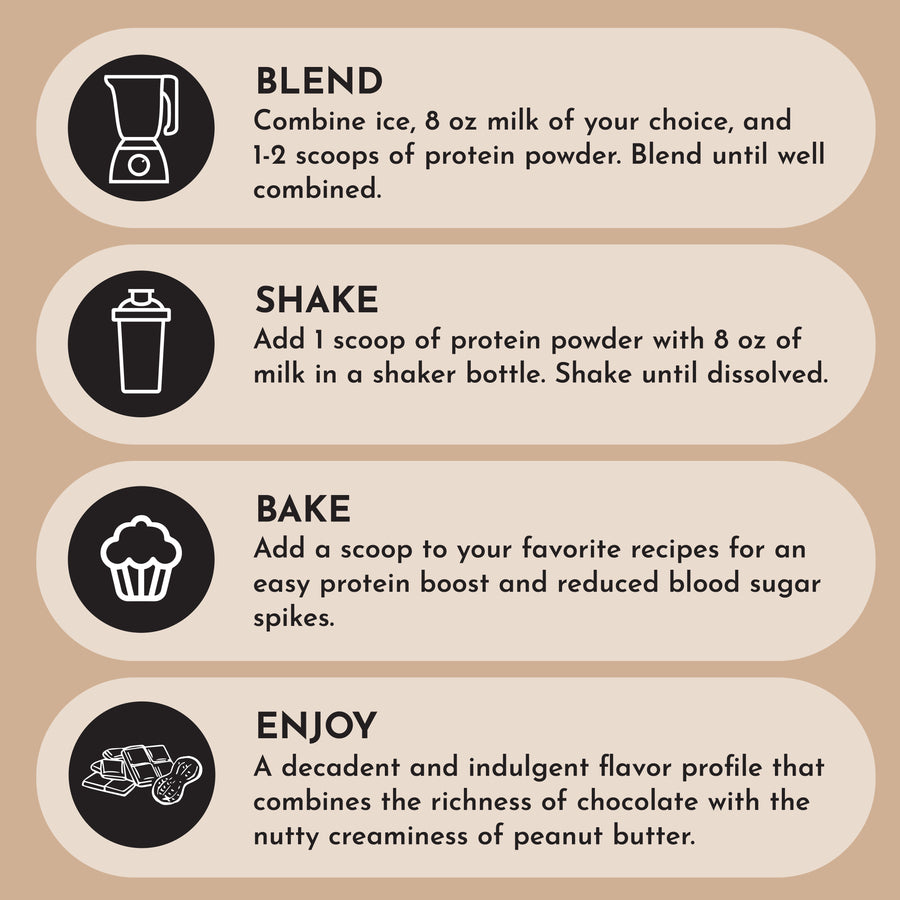 Creamy Peanut Butter Chocolate Protein Powder