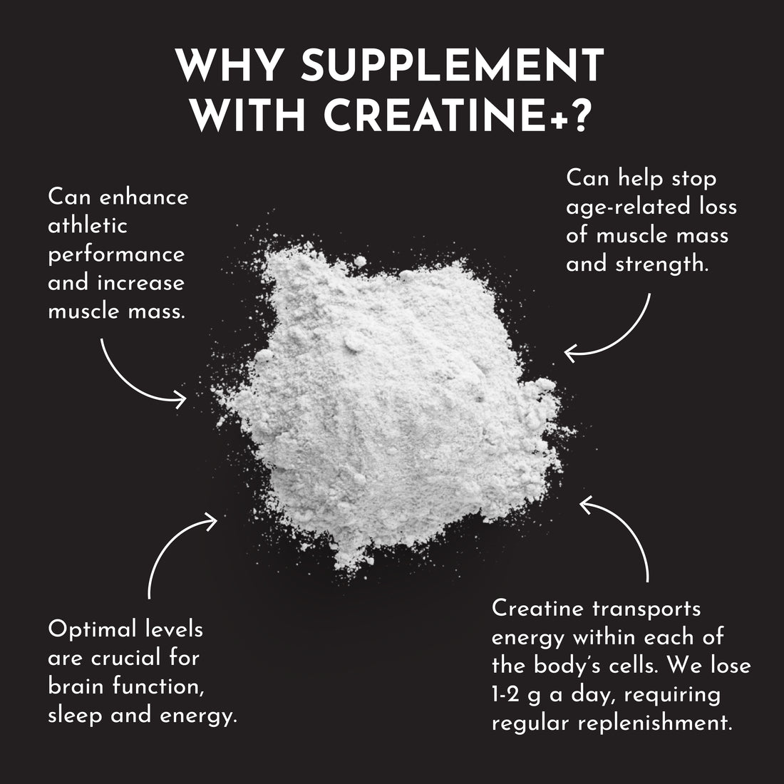 Creatine+